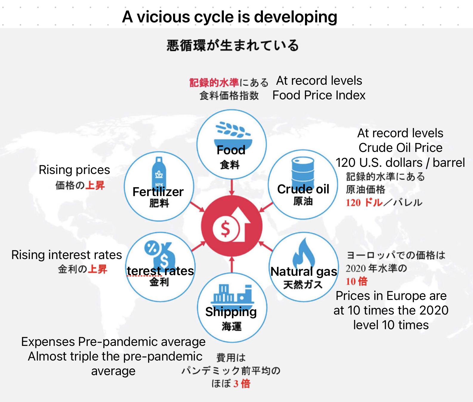 ユニバーサルショット宣言の予告演説